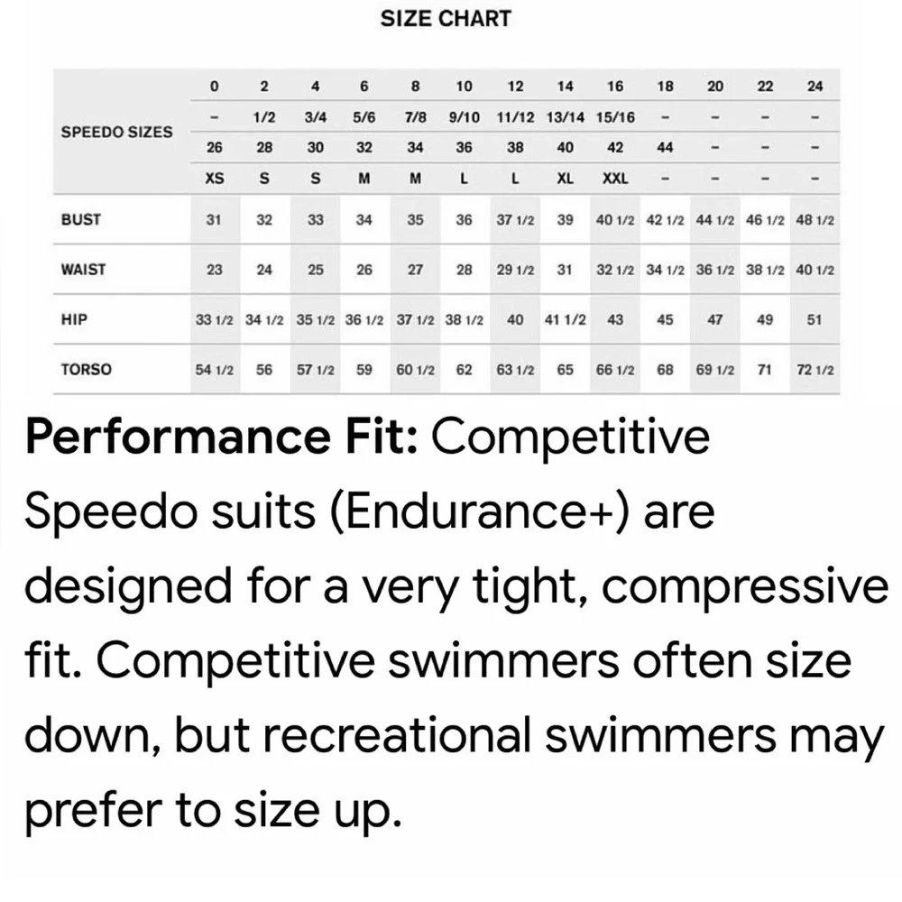 - Bundle of 3! Speedo Sz 28 PowerFLEX Bundle! LIKE NEW!